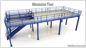 Mezzanine floor design type 3 for multi-use industrial space in UAE